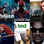 Top 10 Best Hollywood Movies of 2012