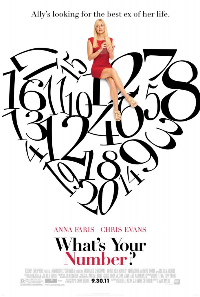 What's Your Number Movie Poster And Trailer 2011 What's Your Number Movie Poster And Trailer 2011