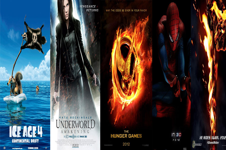 List of Most Awaited and Anticipated Movies of 2012 | Hollywood
